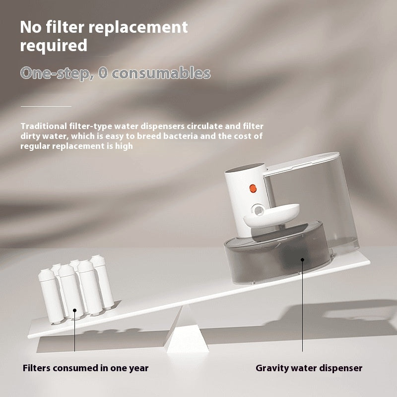 Automatic Cat Water Fountain — Quiet Rechargeable 2L Dispenser